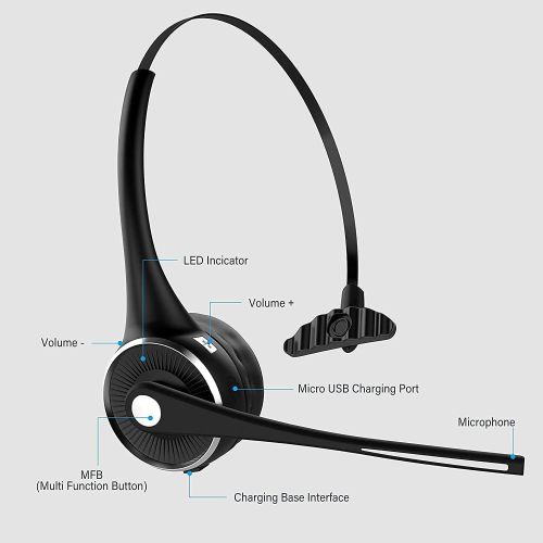 Wireless Bluetooth Headset